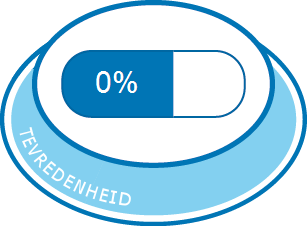 Algehele tevredenheid